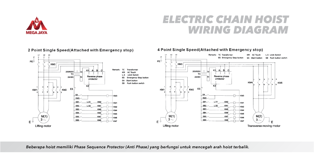 Electric Chain Hoist