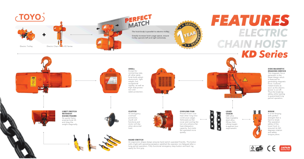 Electric Chain Hoist