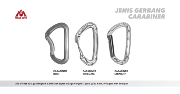 carabiner