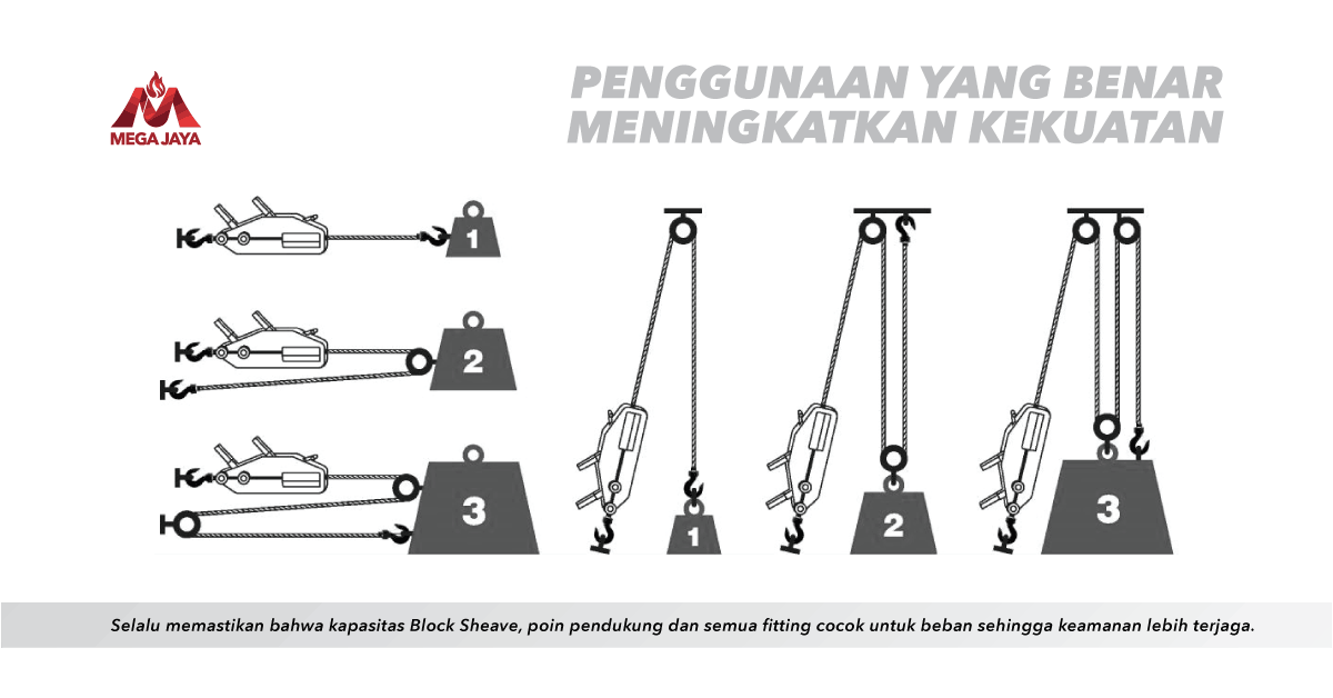 Wire Rope Pulling Hoist