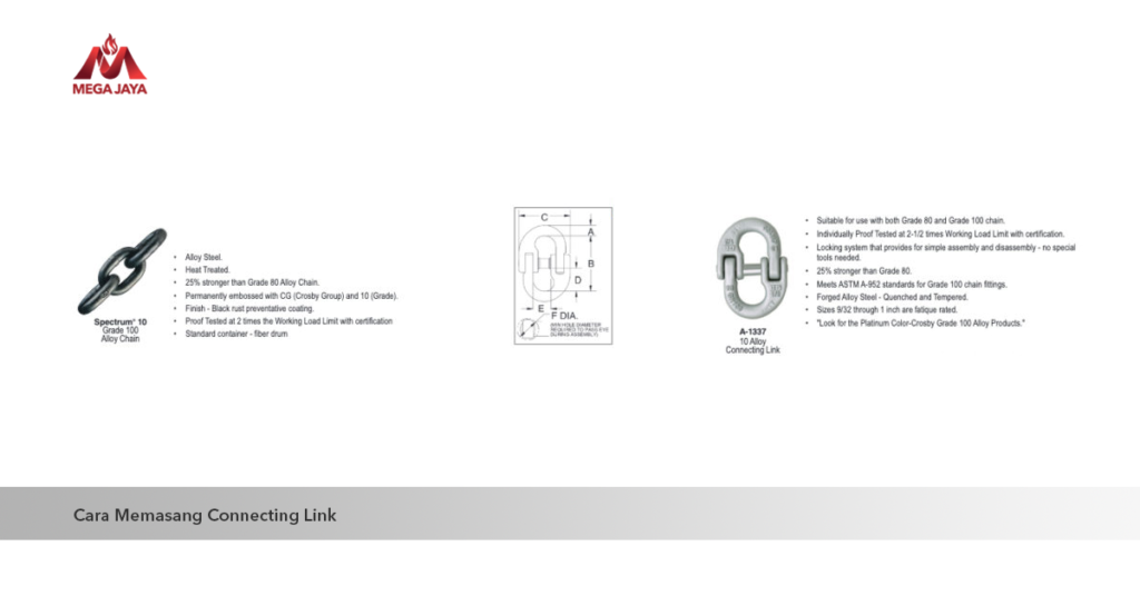 connecting link