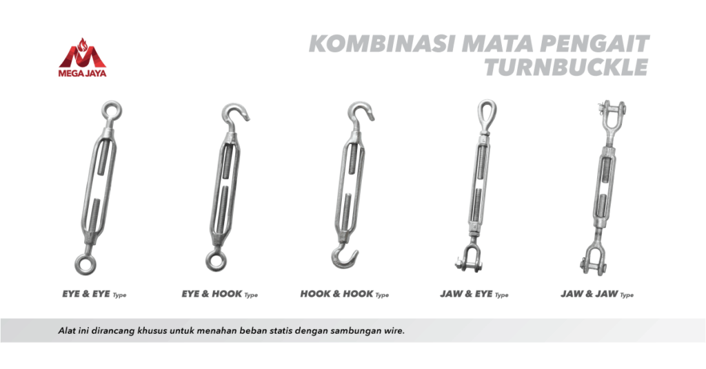 fungsi-turnbuckle