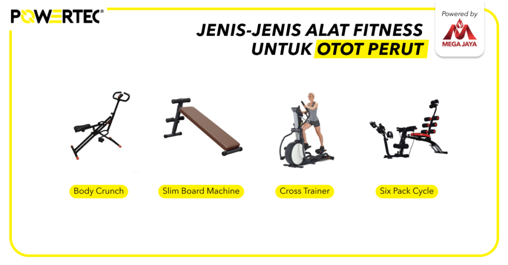 Jenis-jenis alat Fitness untuk Otot Perut