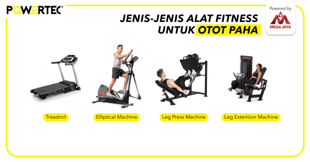 Jenis-jenis alat Fitness Untuk Otot Paha