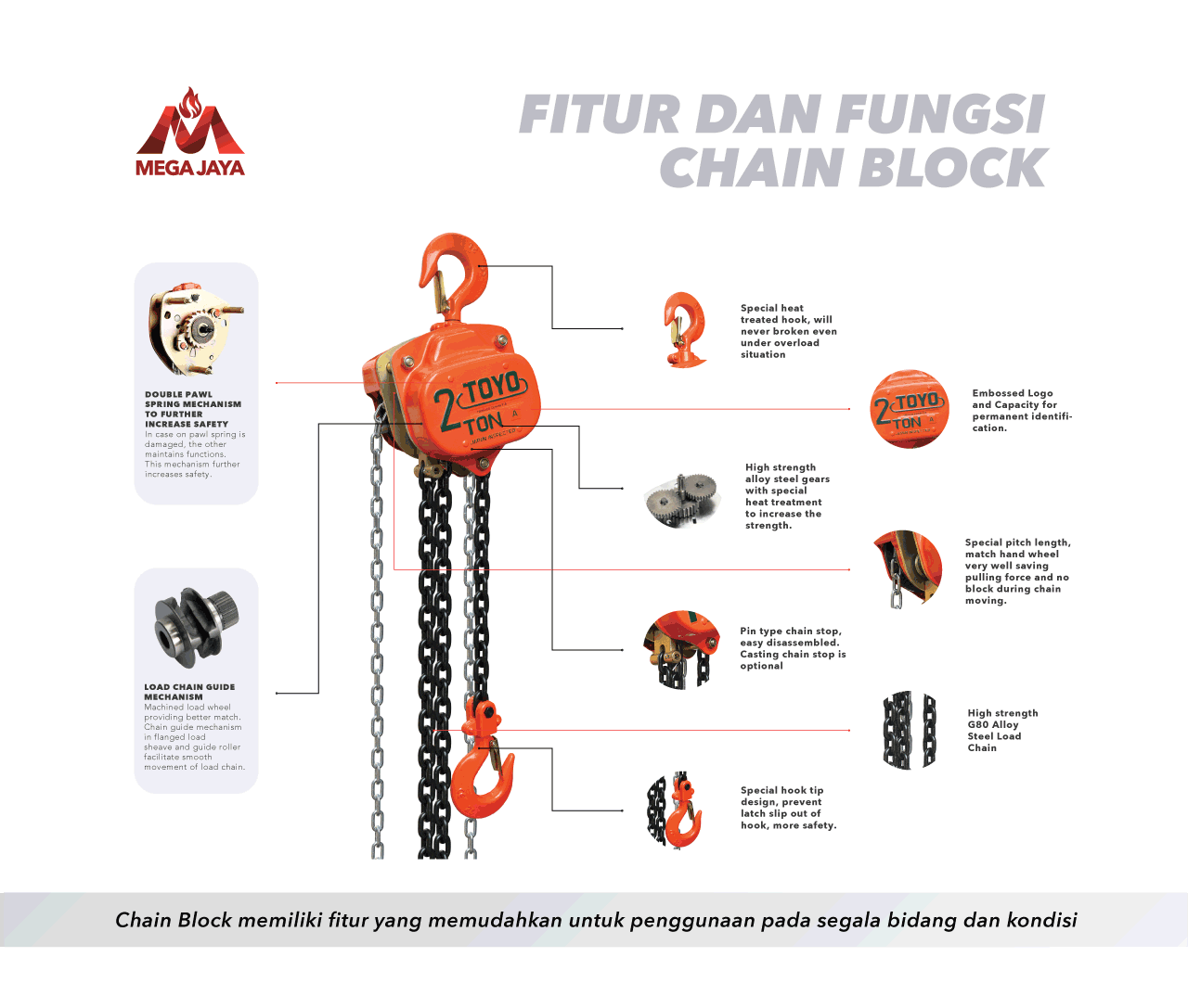 Chain Block