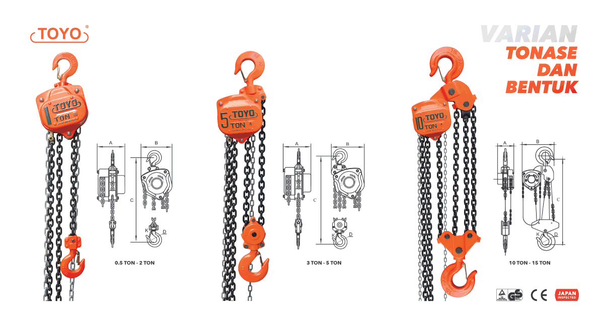 Jenis Varian Ukuran Chain Block