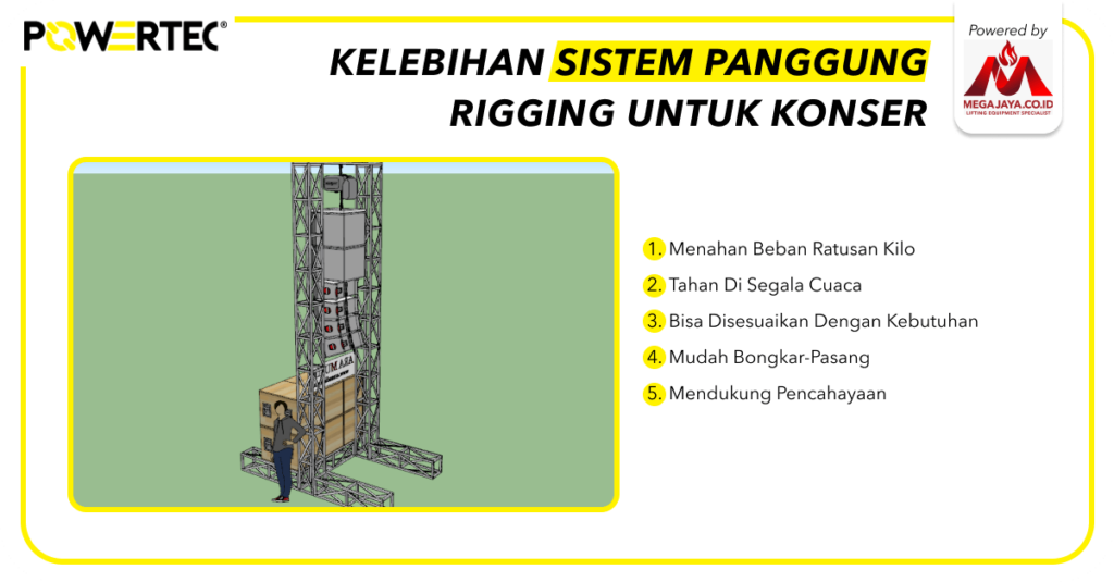 2.2 Kelebihan Sistem Panggung Rigging untuk Konser