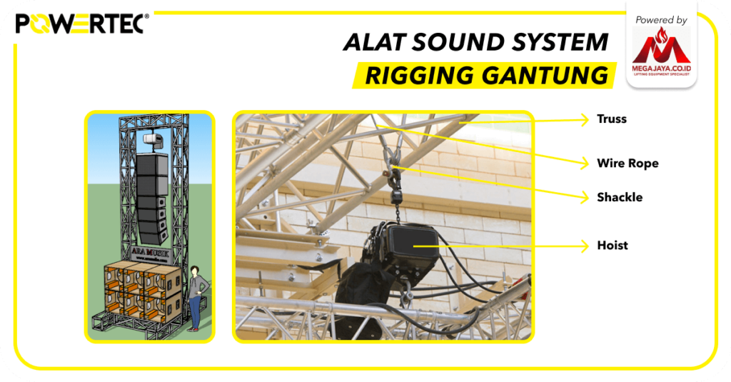 Alat Sound System Rigging Gantung