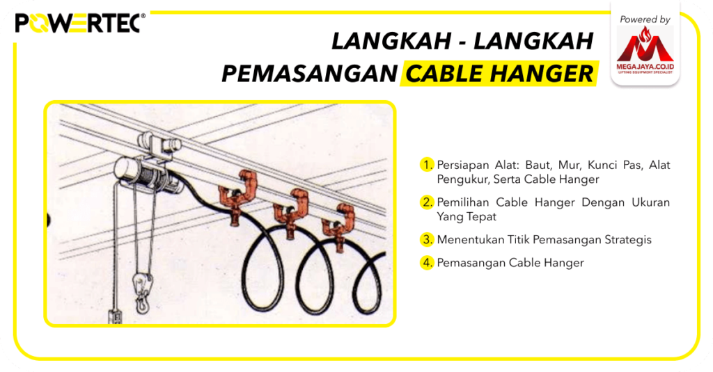 Langkah-langkah Pemasangan Cable Hanger