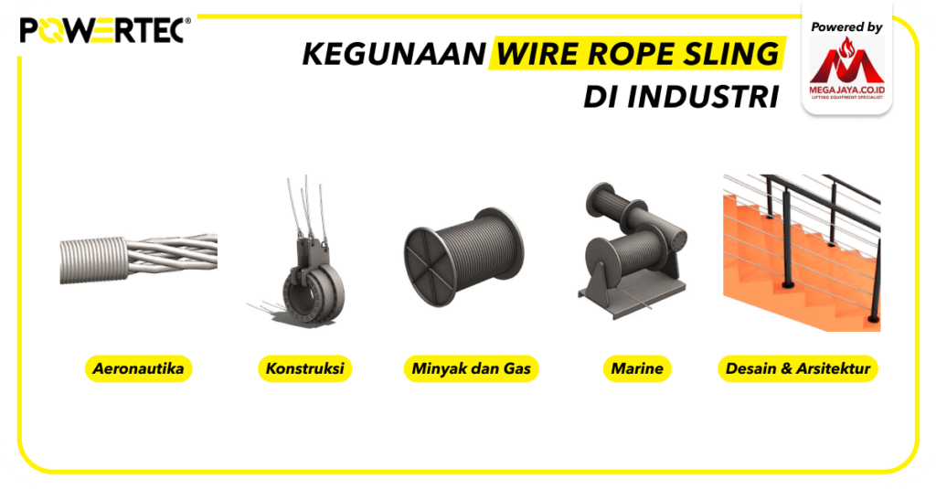 2.2 Kegunaan Wire Rope Sling di Industri