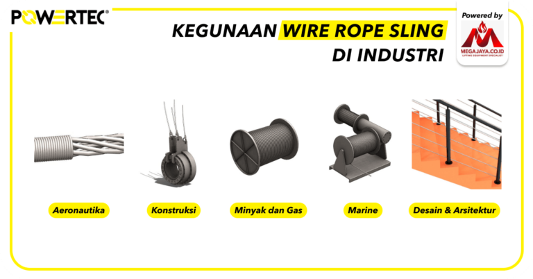 Jenis Wire Rope Sling: Fungsi, Kegunaan, hingga Jenis Lanyards