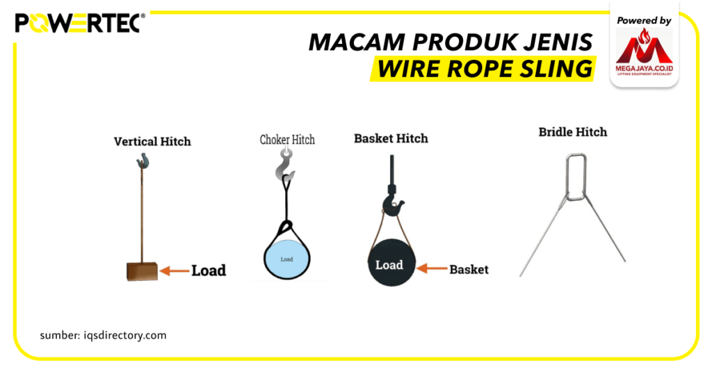 2.3 Macam-macam produk jenis wire rope sling