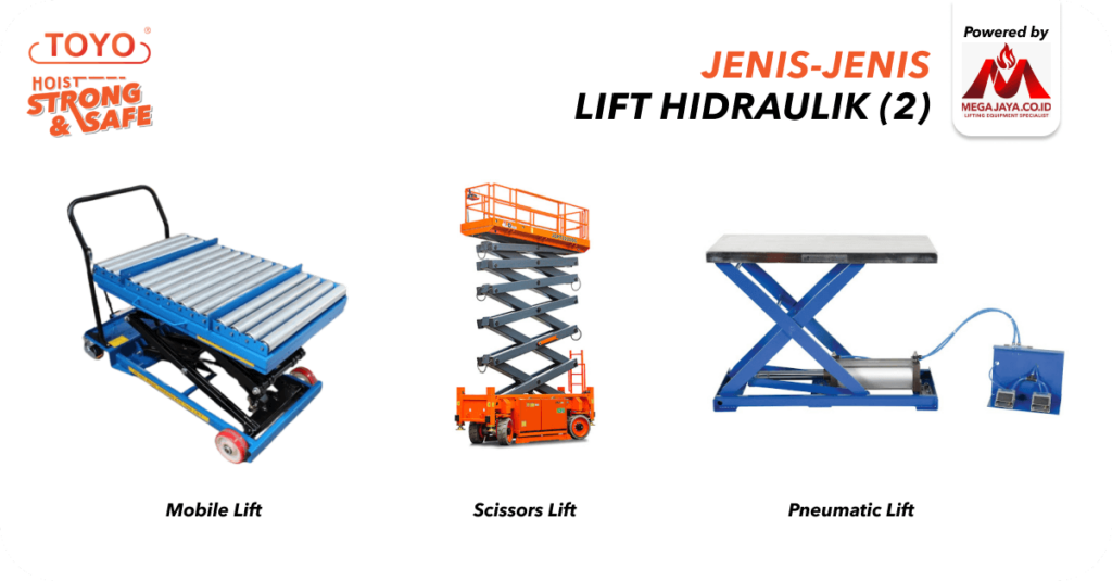 3.3 Jenis-jenis Lift Hidraulik