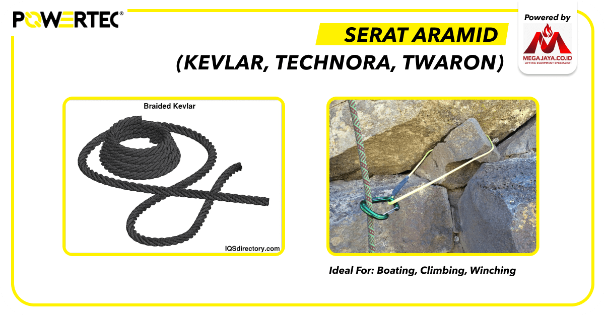 Jenis-jenis tali yang kuat berdasarkan Jenis Serat Fiber (Part 2)