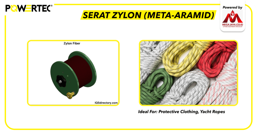 serat-zylon-meta-aramid