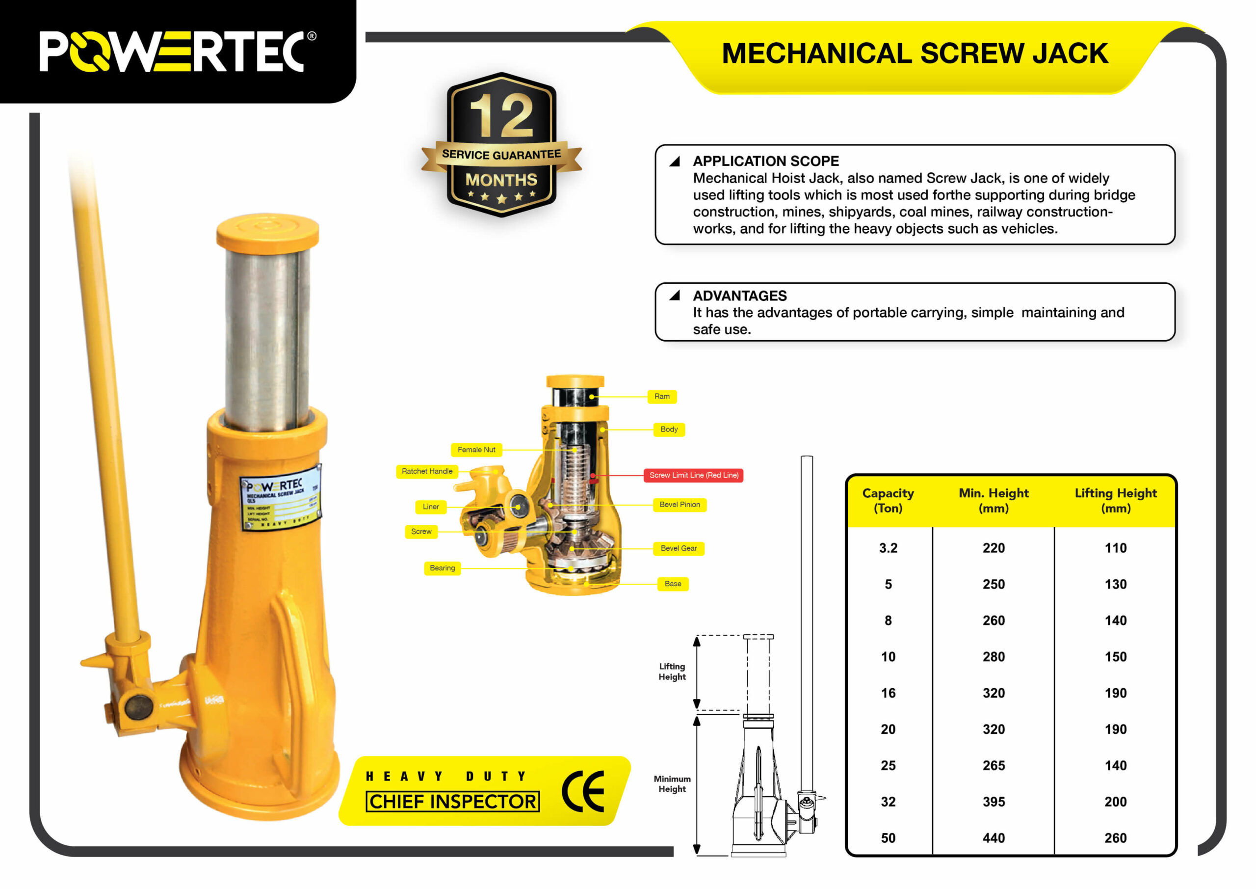 Jual Mechanical Screw Jack Powertec Mega Jaya - Brosur