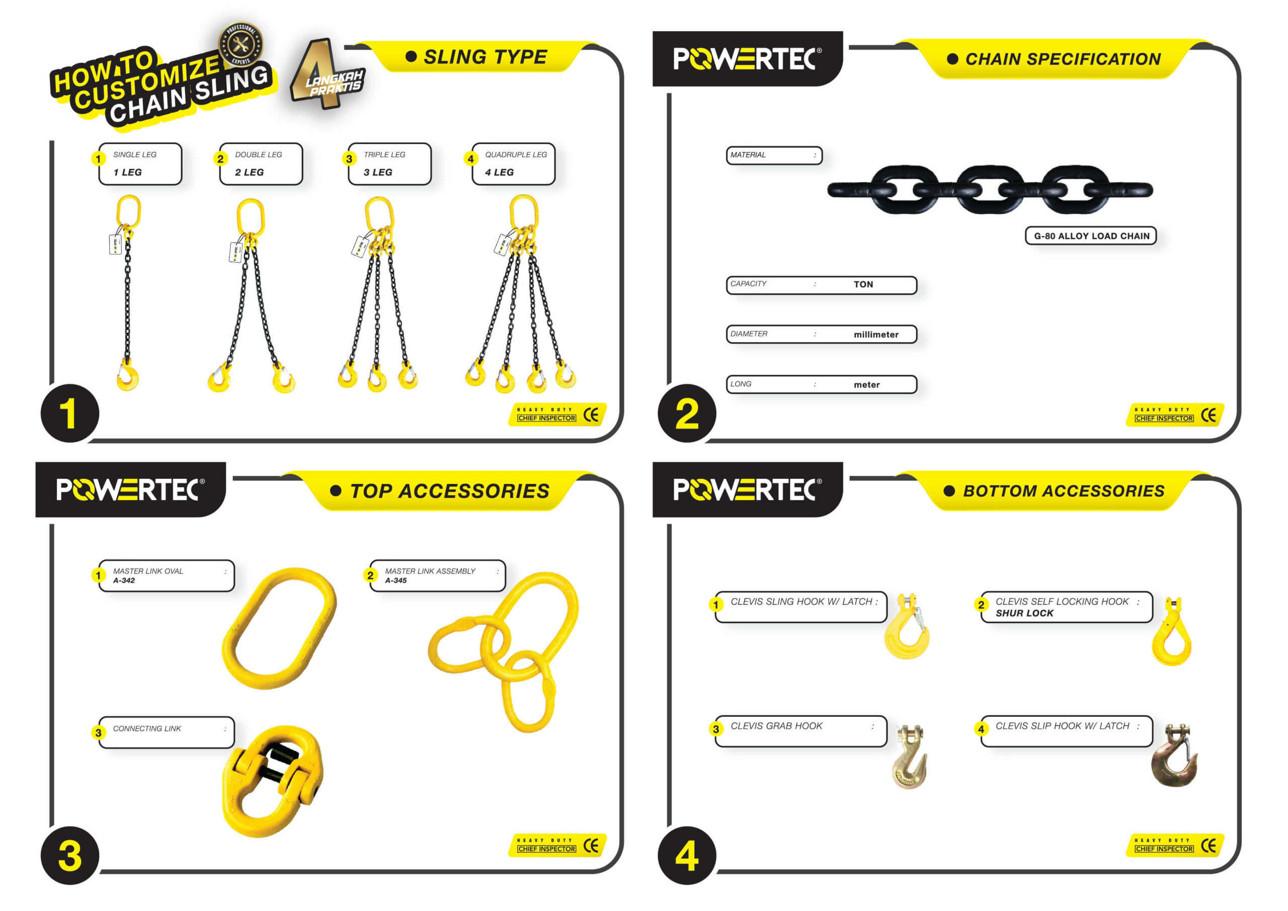 Jual Chain Sling Customize Mega Jaya - Brosur
