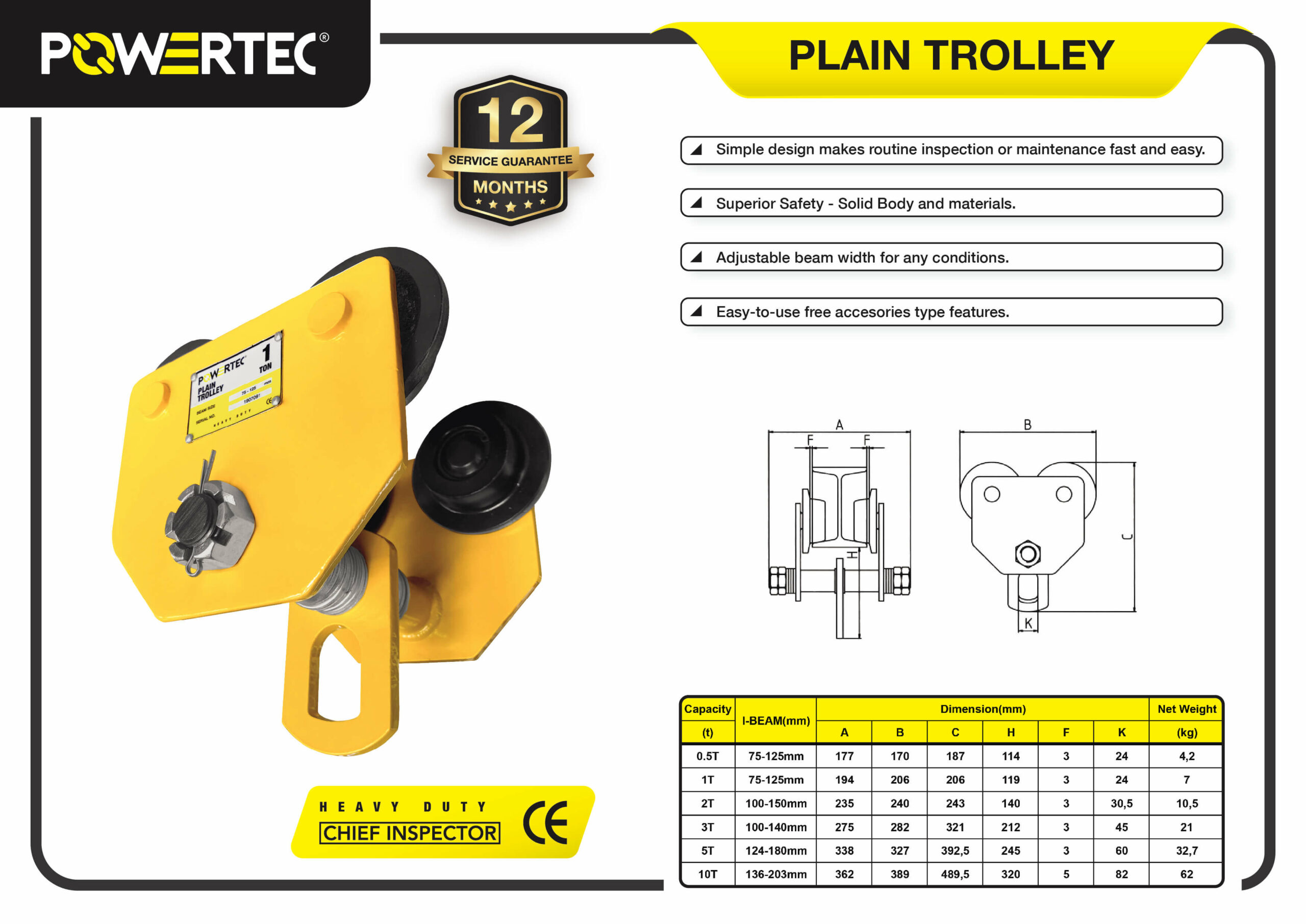 Jual Plain Trolley Powertec Mega Jaya - Brosur