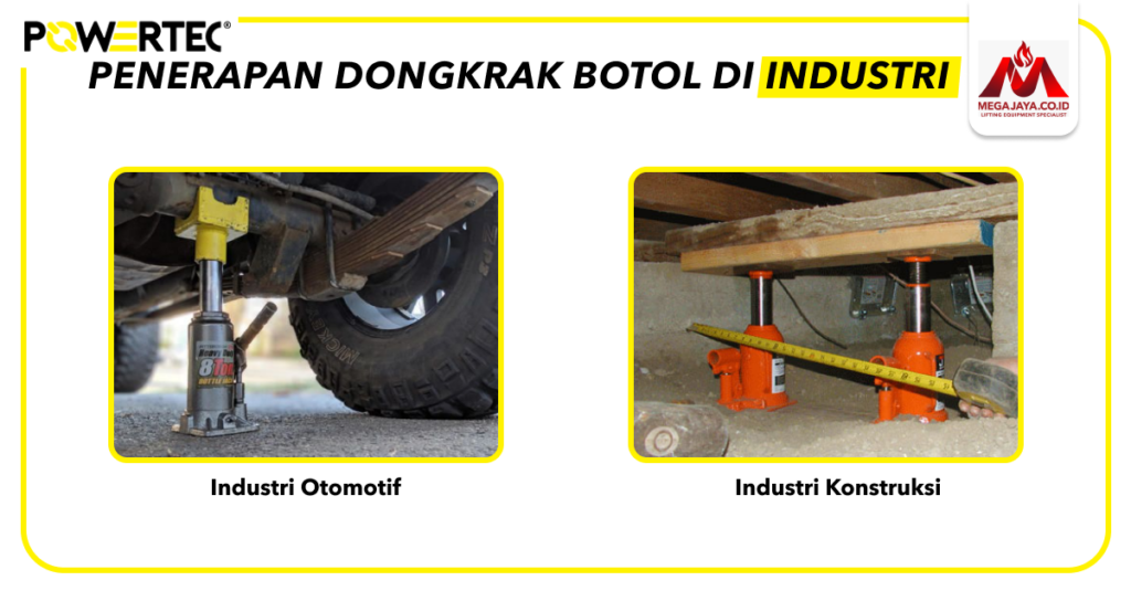 Penerapan Dongkrak Botol di Industri