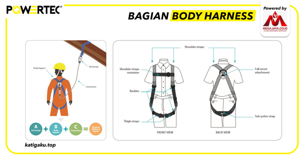 Bagian Full Body Harness