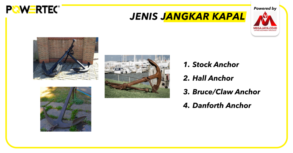 Jenis Jangkar Kapal