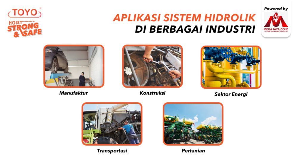 Sistem Hidrolik Dalam Industri Modern Ini Penjelasan Lengkapnya