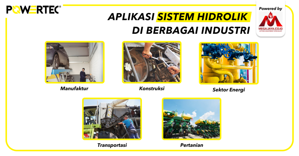 Menguak Sistem Hidrolik Secara Lengkap Dalam Industri Modern